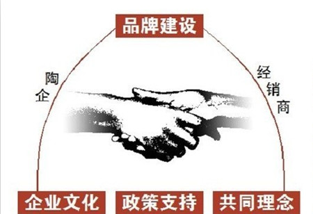 մɴu,Ʒ,O(sh)Ӌ(j),ODIھ(xin)չd